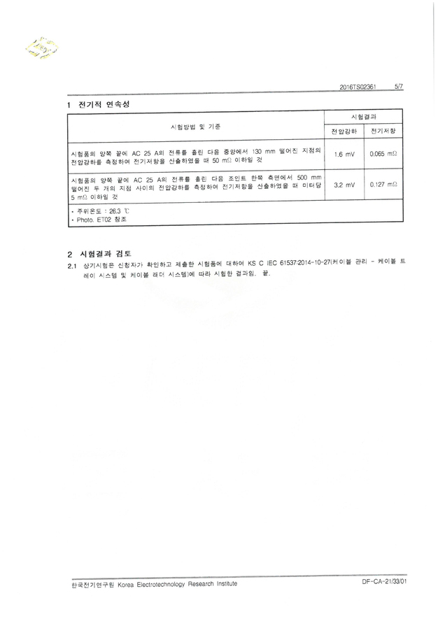 이미지명